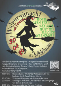 [Titel] Gemeinde Melchnau 52